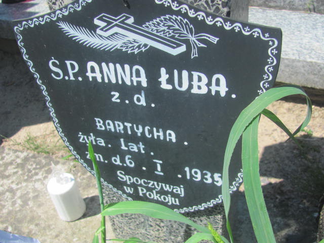 Anna Luba Wohyń - Grobonet - Wyszukiwarka osób pochowanych